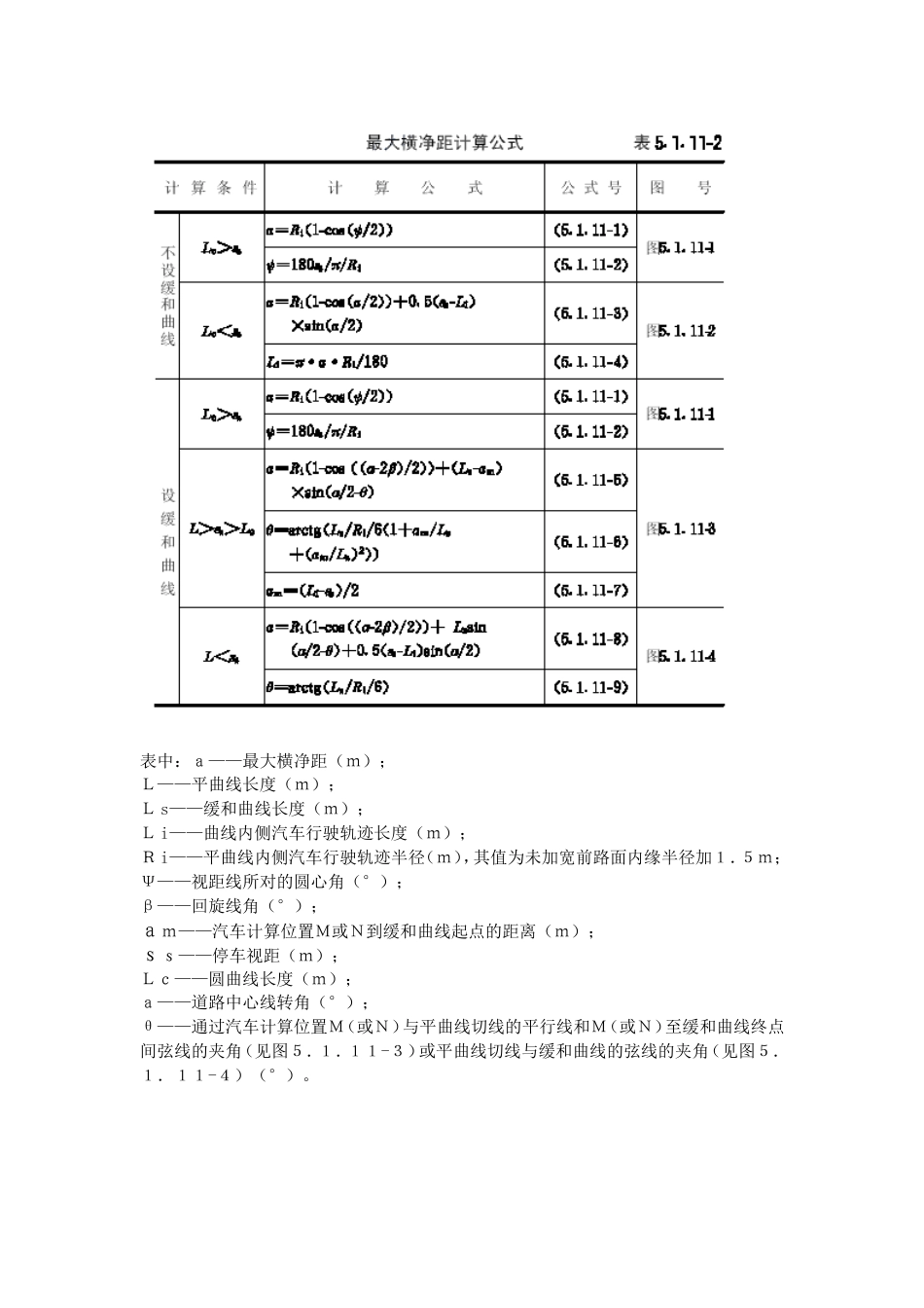 安全视距的计算_第2页