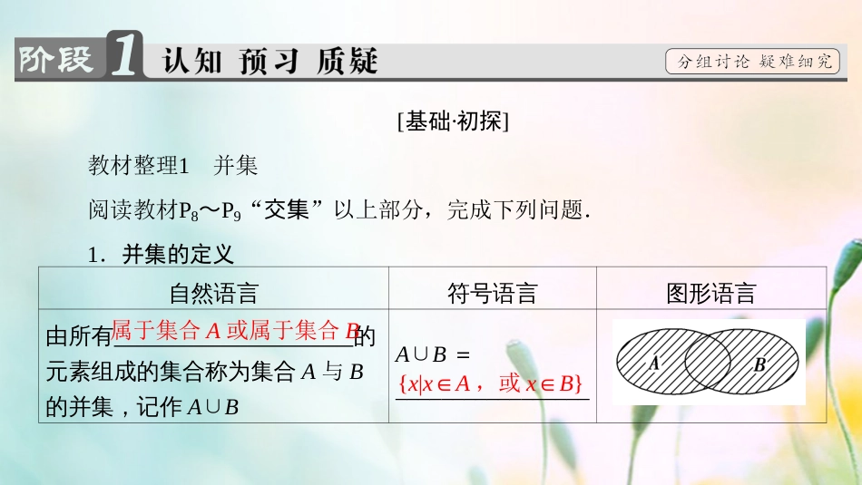 高中数学 第一章 集合与函数概念 ..3 第课时 并集、交集课件 新人教A版必修[共31页]_第3页