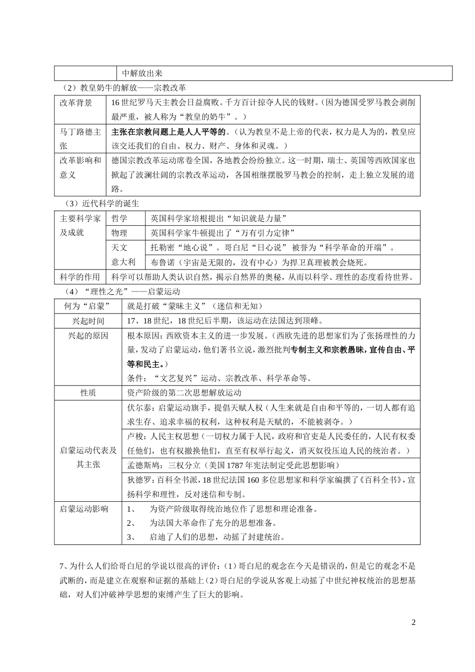 第五单元《工业文明的来临》（复习要点）[共18页]_第2页