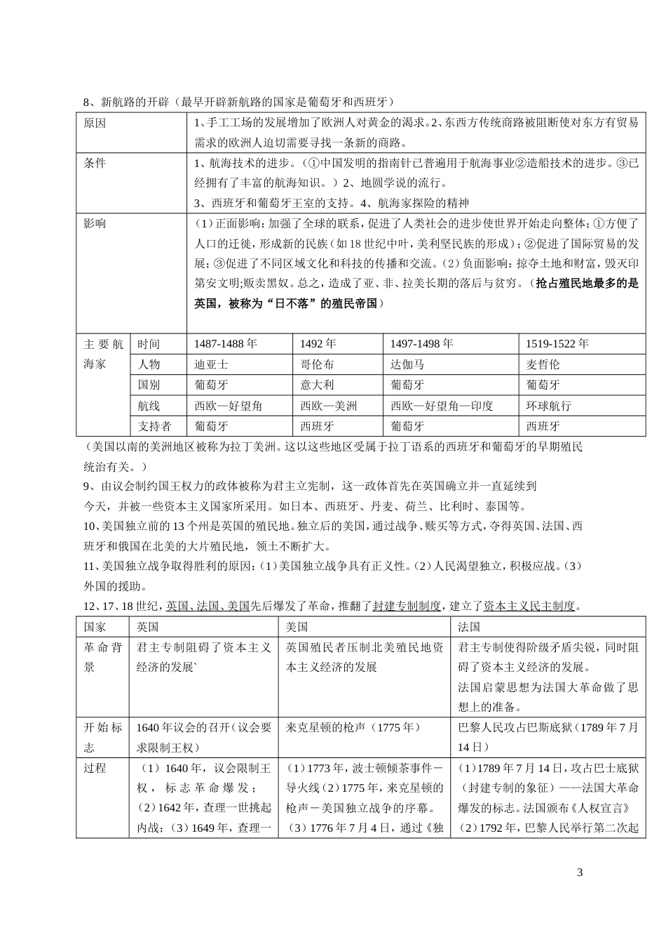 第五单元《工业文明的来临》（复习要点）[共18页]_第3页