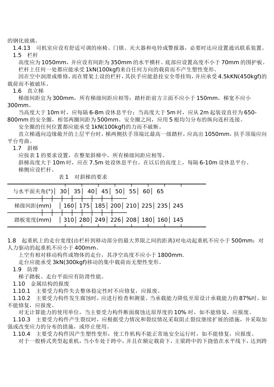 起重机械安全规程[共20页]_第2页