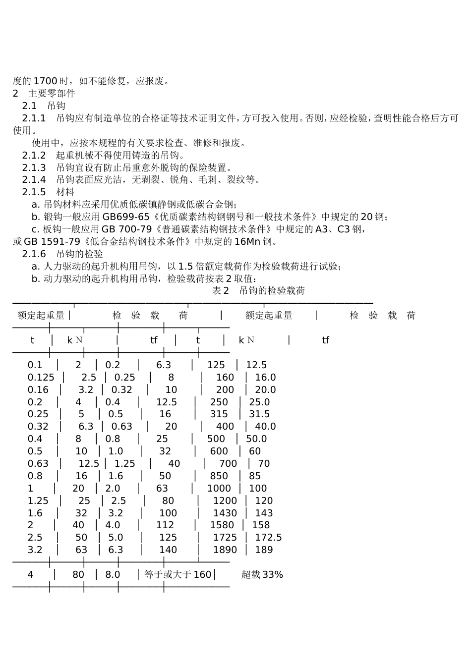 起重机械安全规程[共20页]_第3页