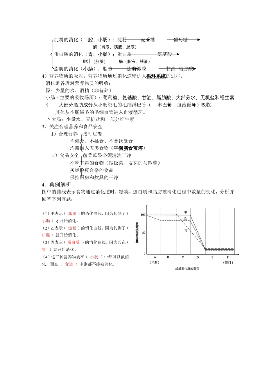 七年级生物下册复习总结[共9页]_第3页