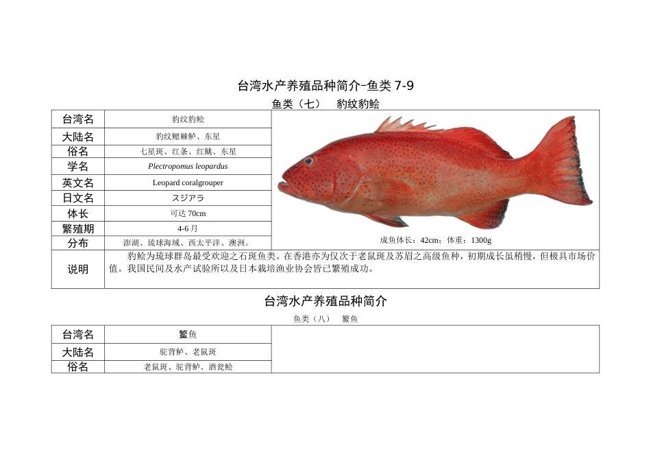 台湾水产养殖品种简介鱼类79_第1页