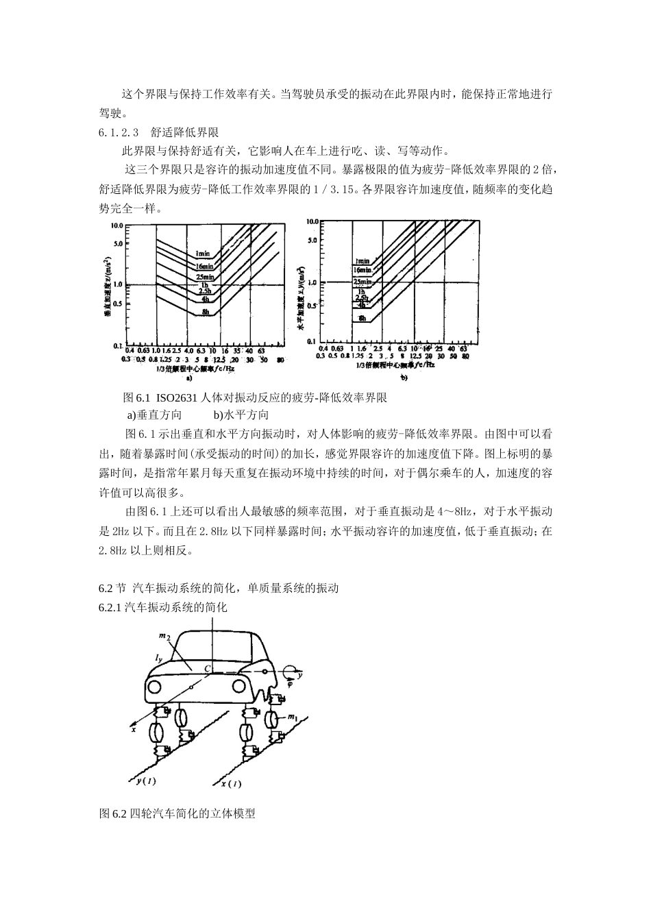 第6章 汽车平顺性[共9页]_第2页