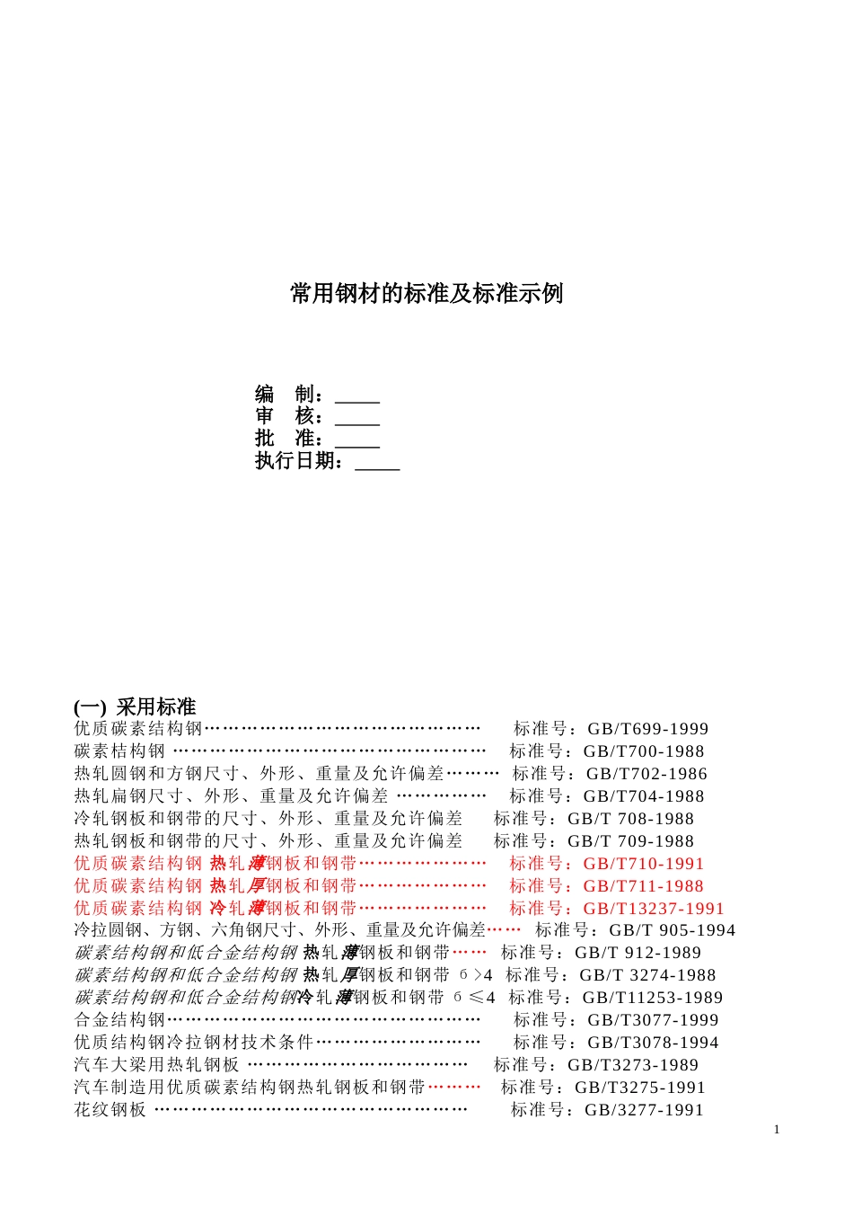 常用钢材的标准及标准示例[共6页]_第1页