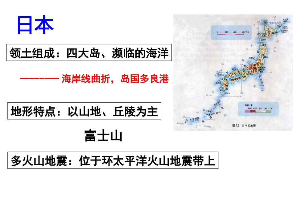 七年级下册地理我们邻近的国家和地区[共11页]_第2页