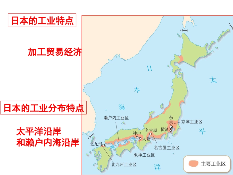 七年级下册地理我们邻近的国家和地区[共11页]_第3页