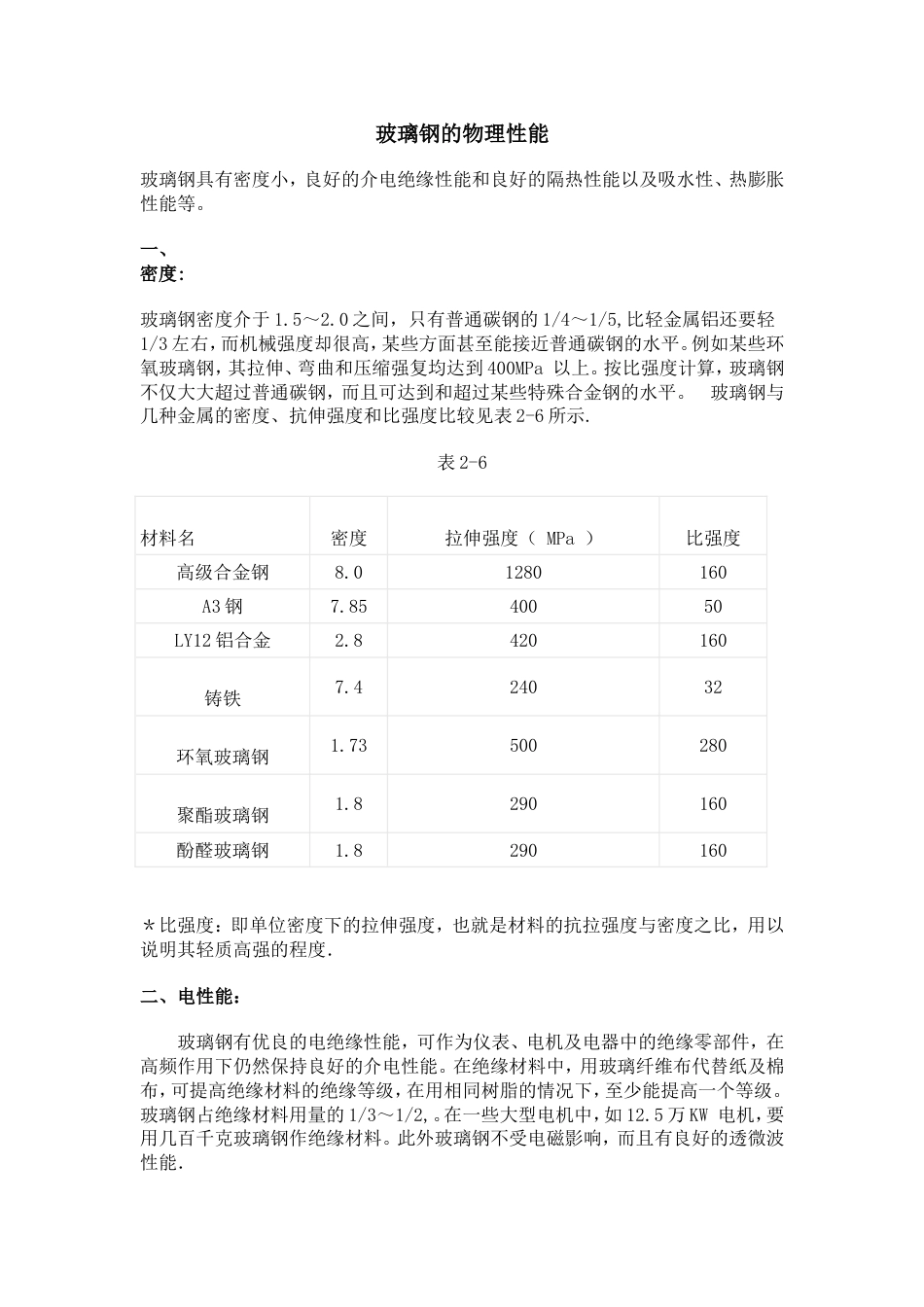 玻璃钢的物理性能[共6页]_第1页