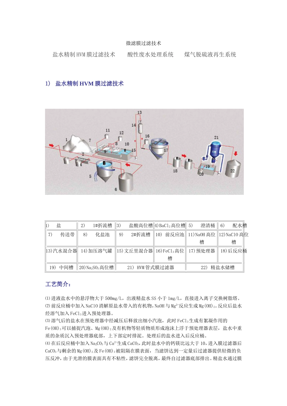 凯膜膜过滤技术[共10页]_第1页