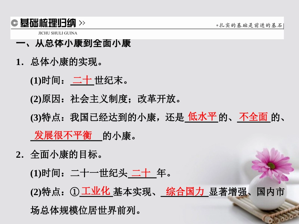 高中政治 第四单元 发展社会主义市场经济 第十课 科学发展观和小康社会的经济建设 第一框 实现全面建成小康社会的目标课件 新人教版必修[共19页]_第2页