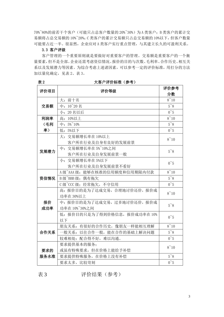 印刷企业客户分类管理[共6页]_第3页