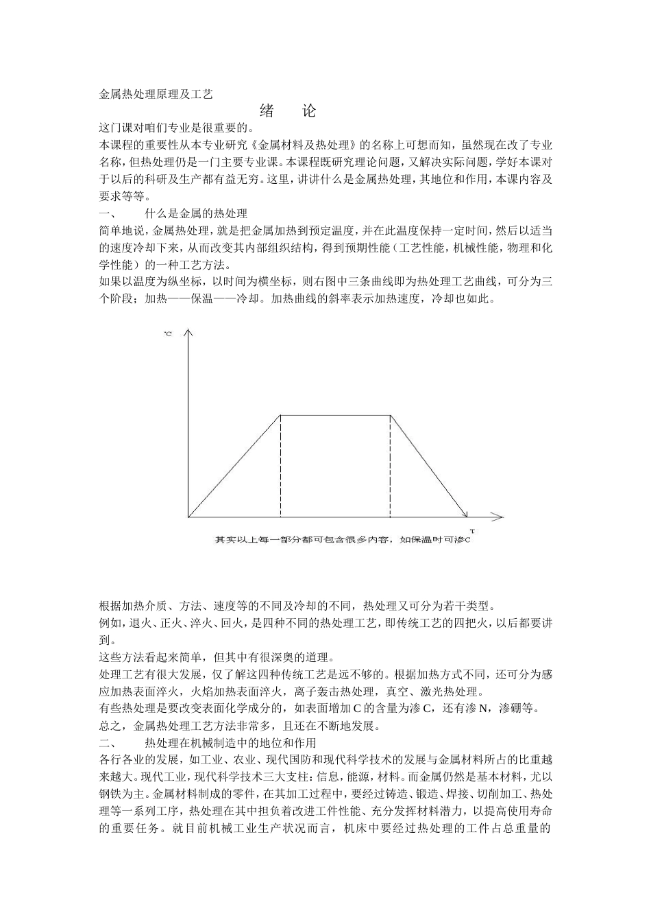 金属热处理原理及工艺[共17页]_第1页