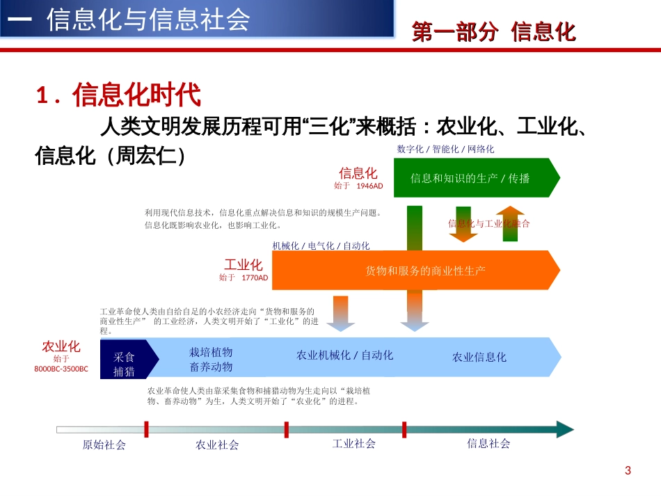 加快沿黄经济区信息化建设_第3页