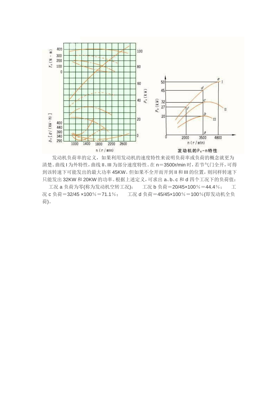 发动机的性能指标[共3页]_第3页