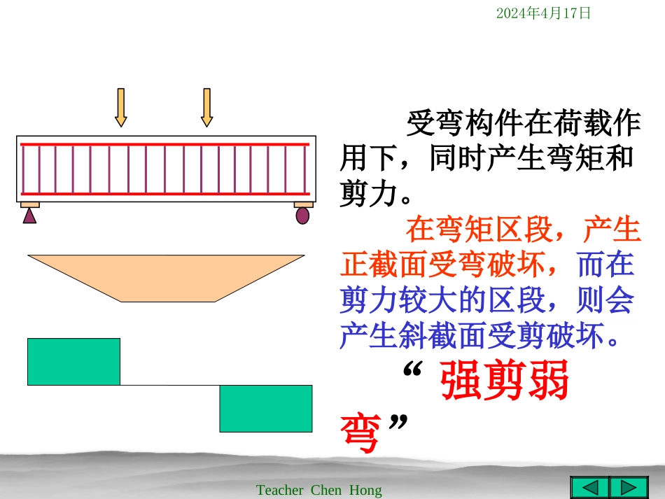 第五章  受弯构件斜截面承载力计算_第3页