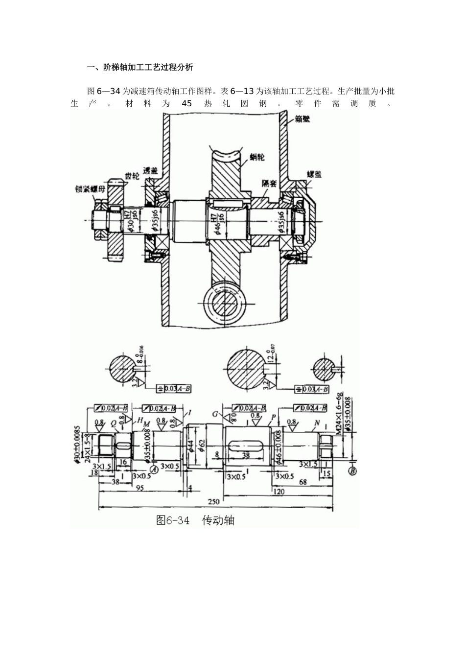 阶梯轴加工工艺过程[共6页]_第1页