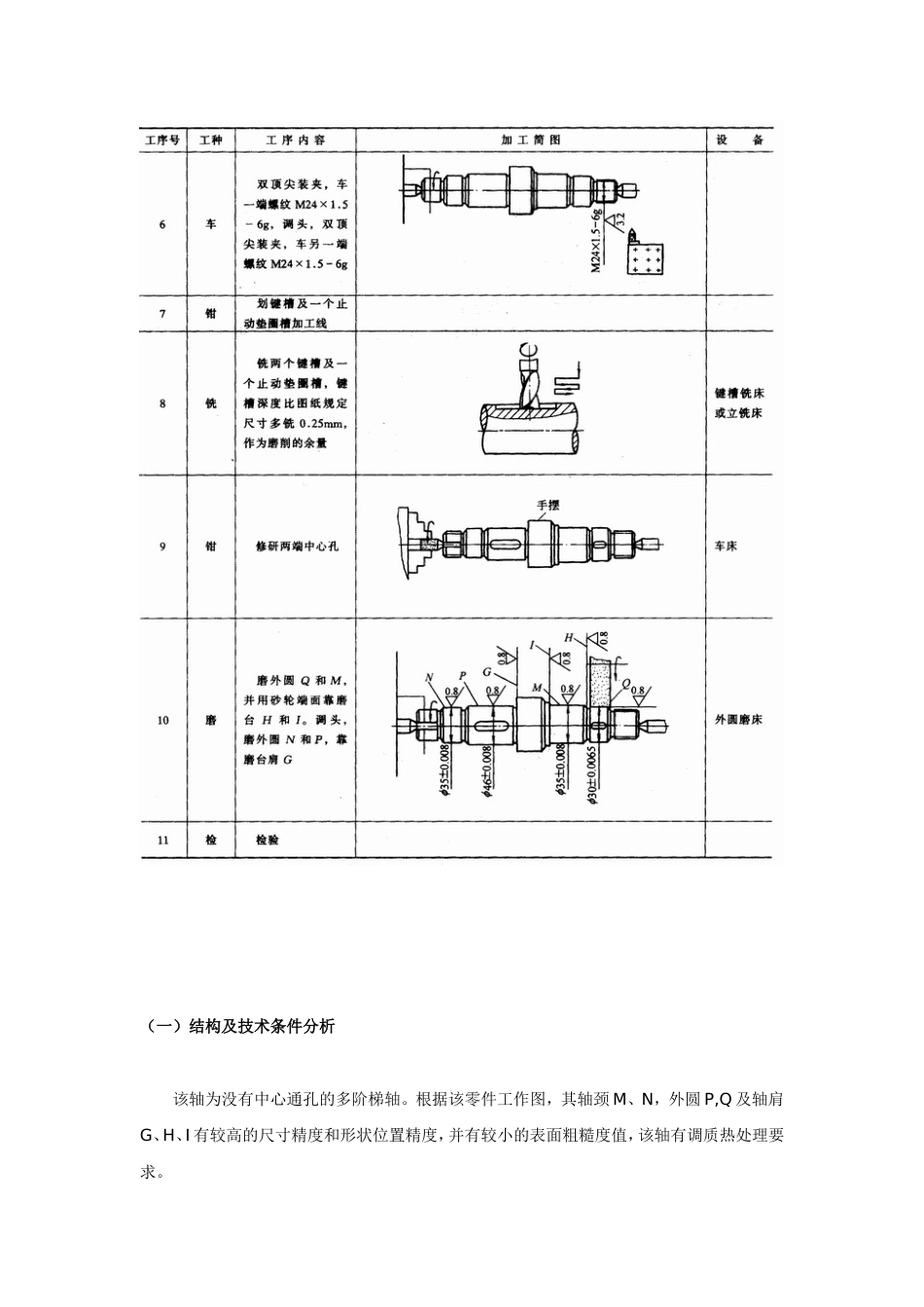 阶梯轴加工工艺过程[共6页]_第3页