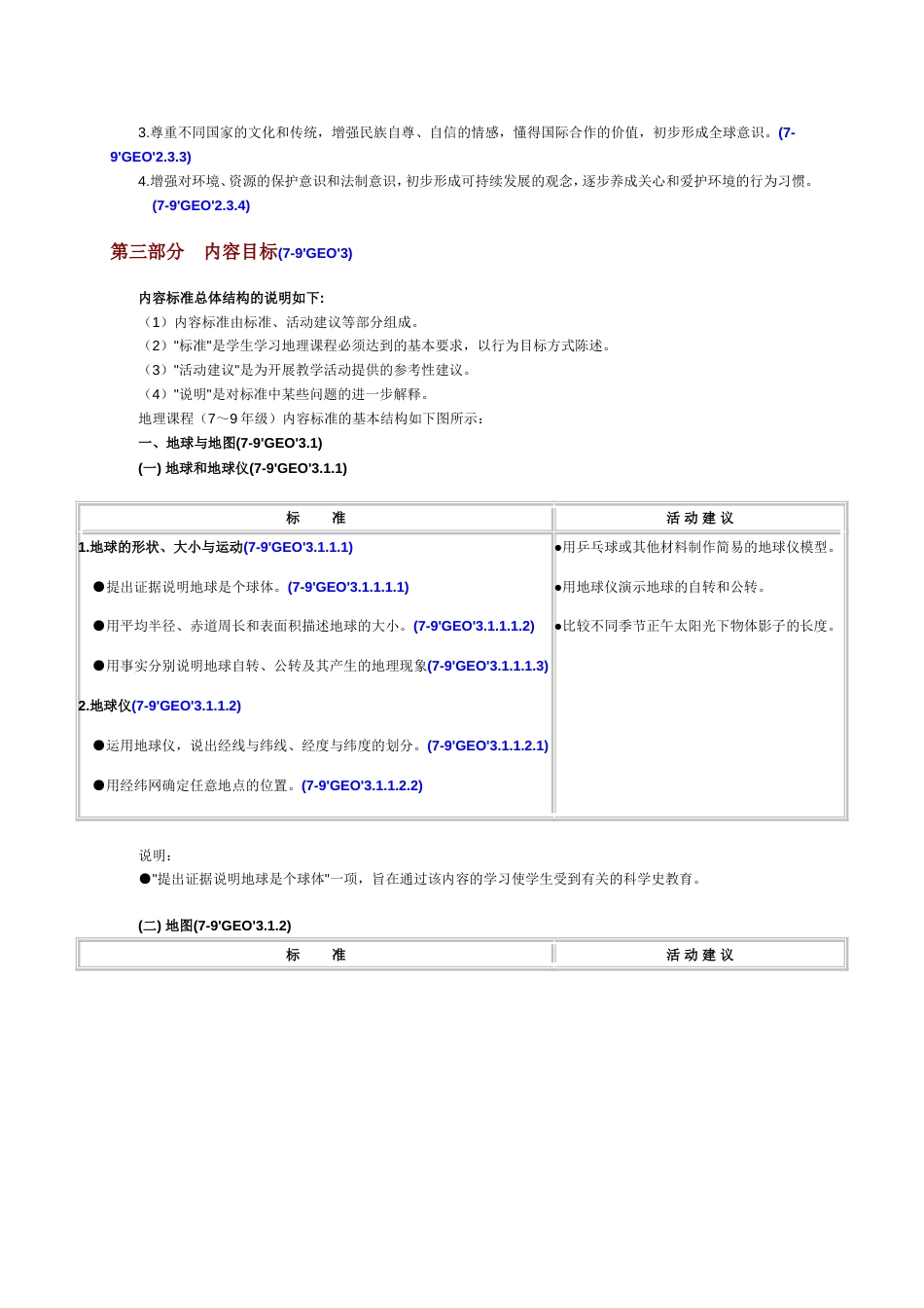 地理课程标准[共17页]_第3页