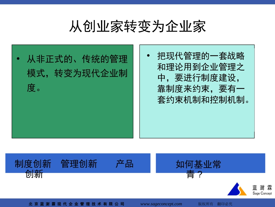 企业成长的四个门槛[共11页]_第3页