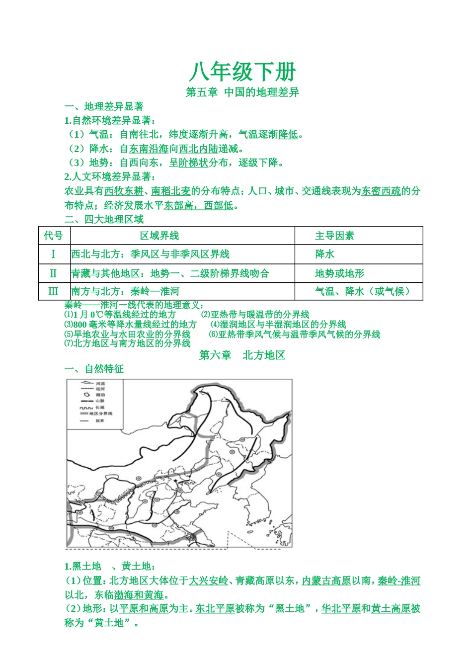人教版八年级下册地理知识点总结2014.5[共11页]_第1页