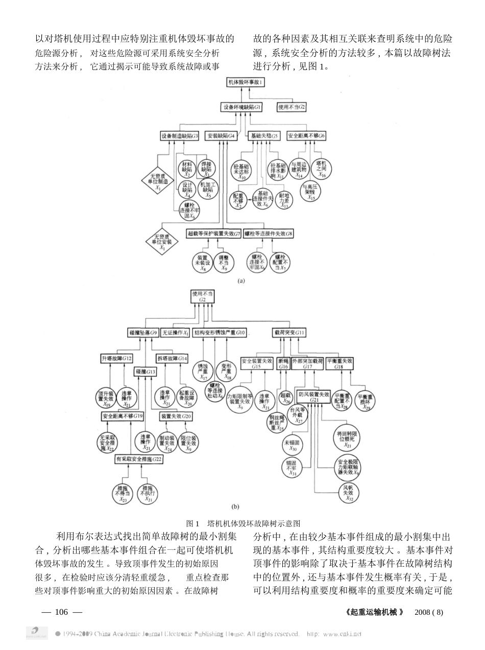 用故障树法探讨塔式起重机的重点检验项目_第3页