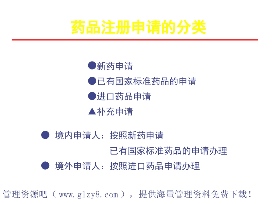 药品注册审批程序与申报要求[40页]_第3页