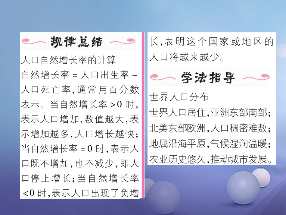 七级地理上册 4. 人口与人种（第课时）课件 （新版）新人教版_第3页