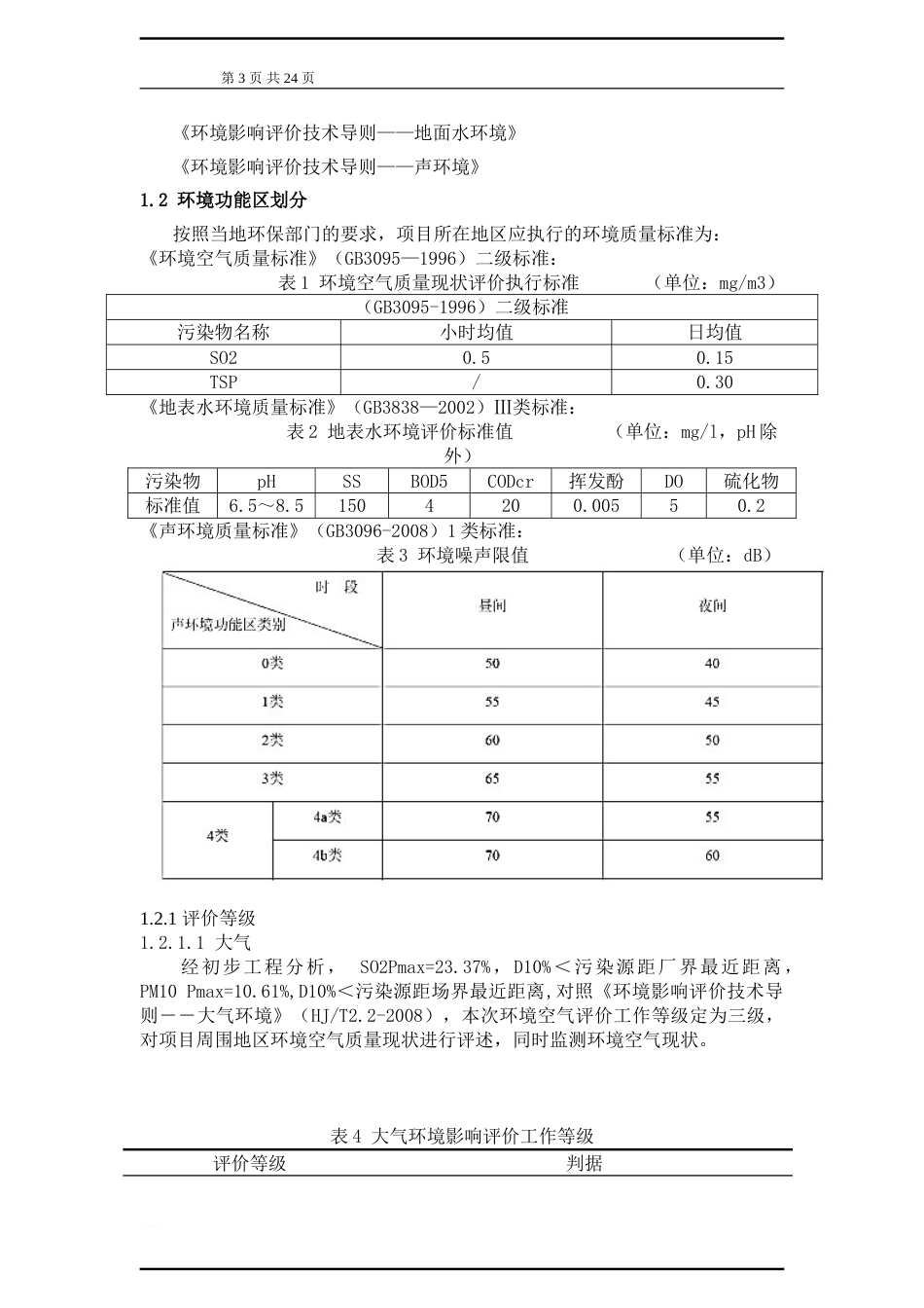 环境影响评价实习报告[共25页]_第3页