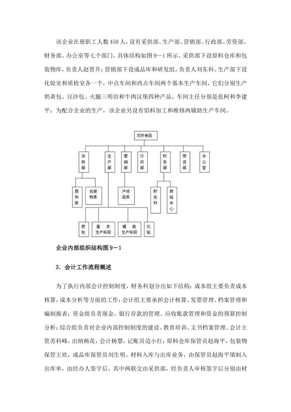 会计实习资料双好食品厂企业[共112页]_第3页