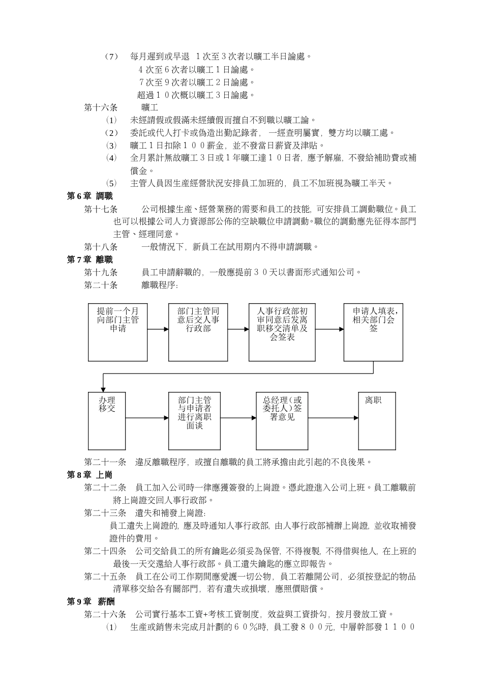 员工手册（中小企业适用）[共8页]_第3页