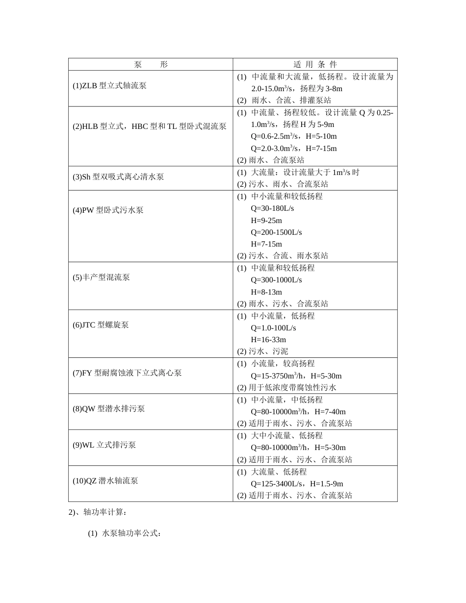 泵、风机、管道设计[共16页]_第3页
