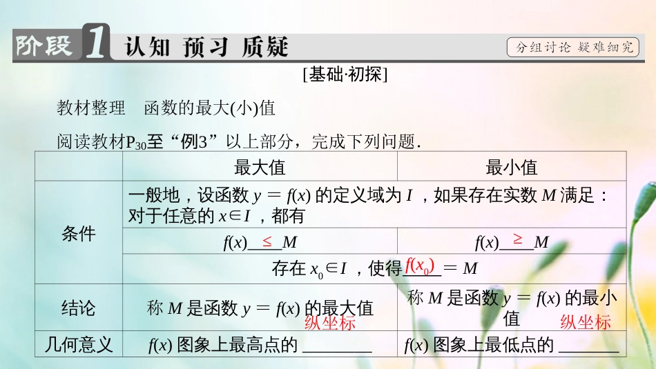 高中数学 第一章 集合与函数概念 .3. 第课时 函数的最大（小）值课件 新人教A版必修[共40页]_第3页