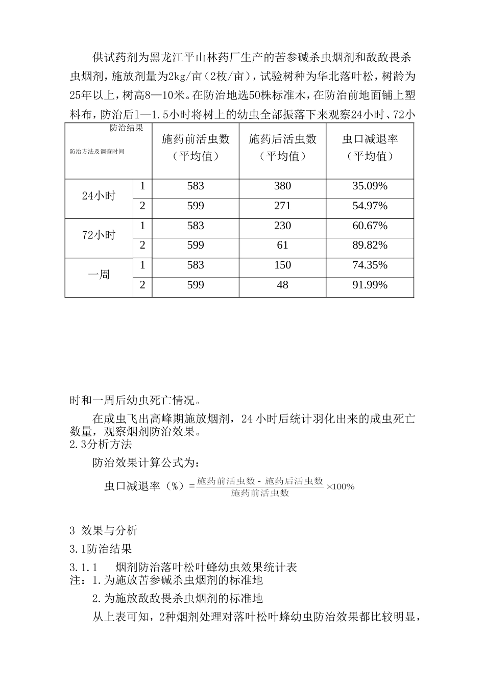 落叶松叶蜂危害及防治研究[共5页]_第2页