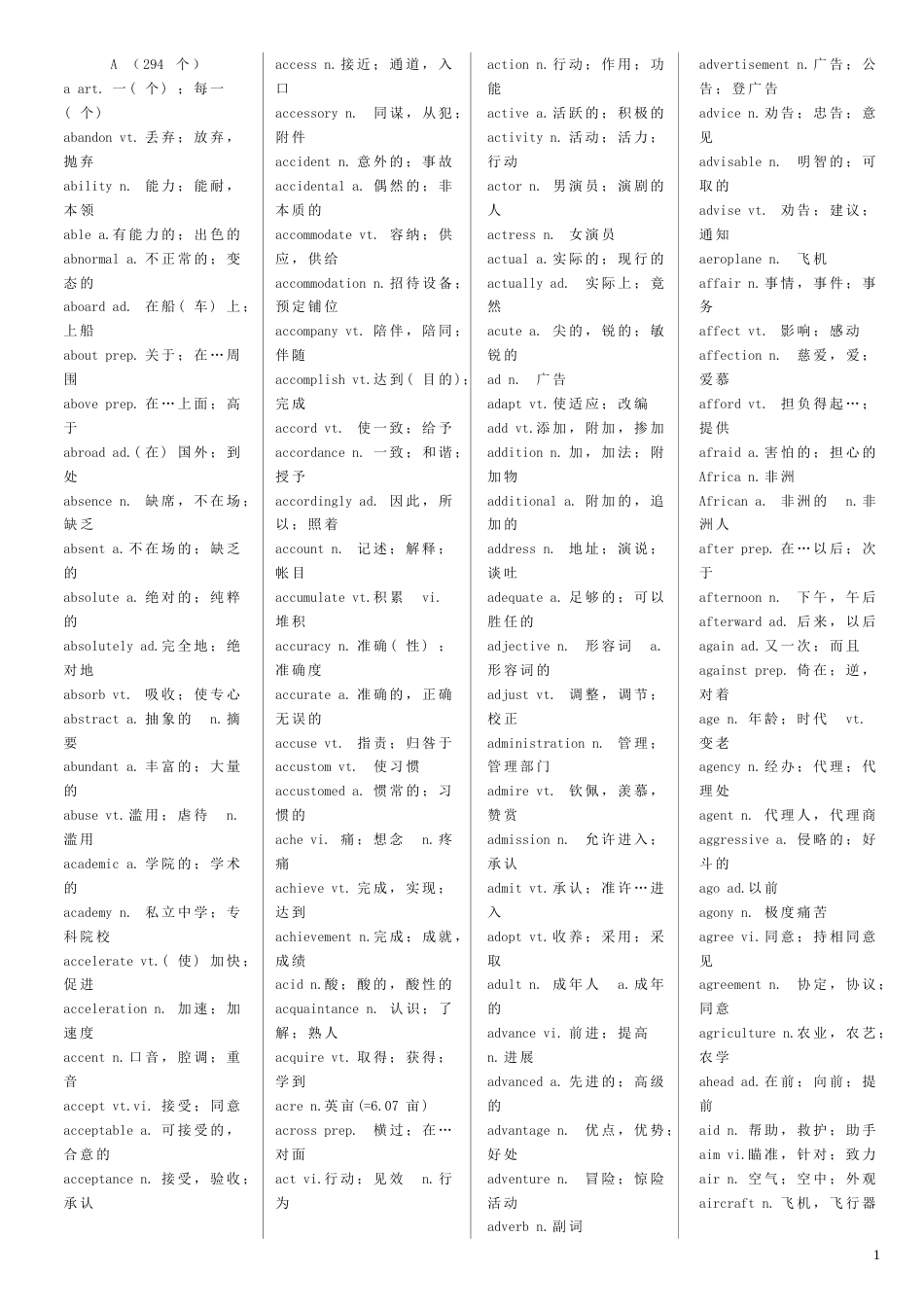 英语四级词汇排版整理_第1页