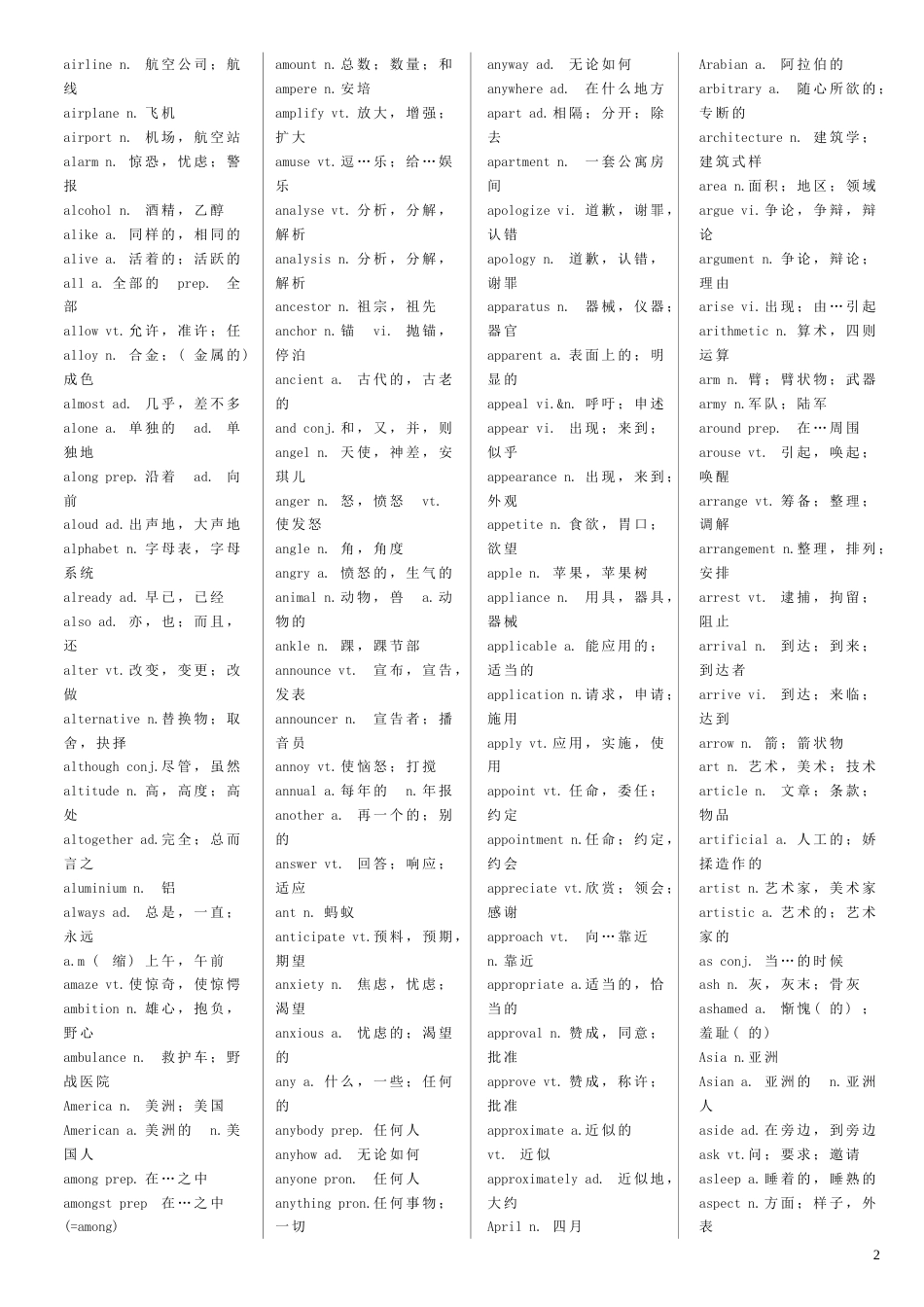 英语四级词汇排版整理_第2页