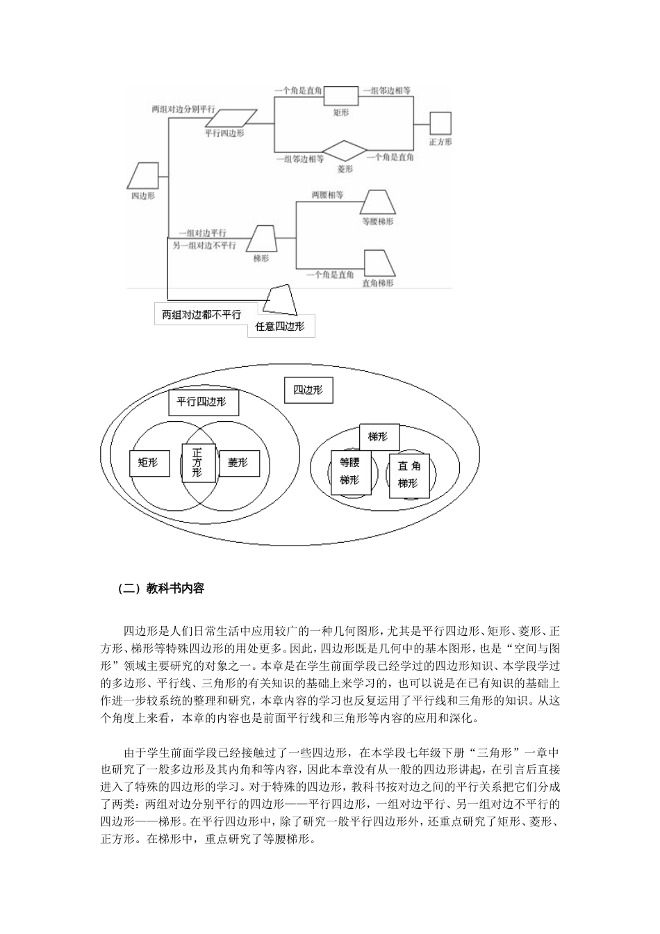 第十九章“四边形”简介_第2页