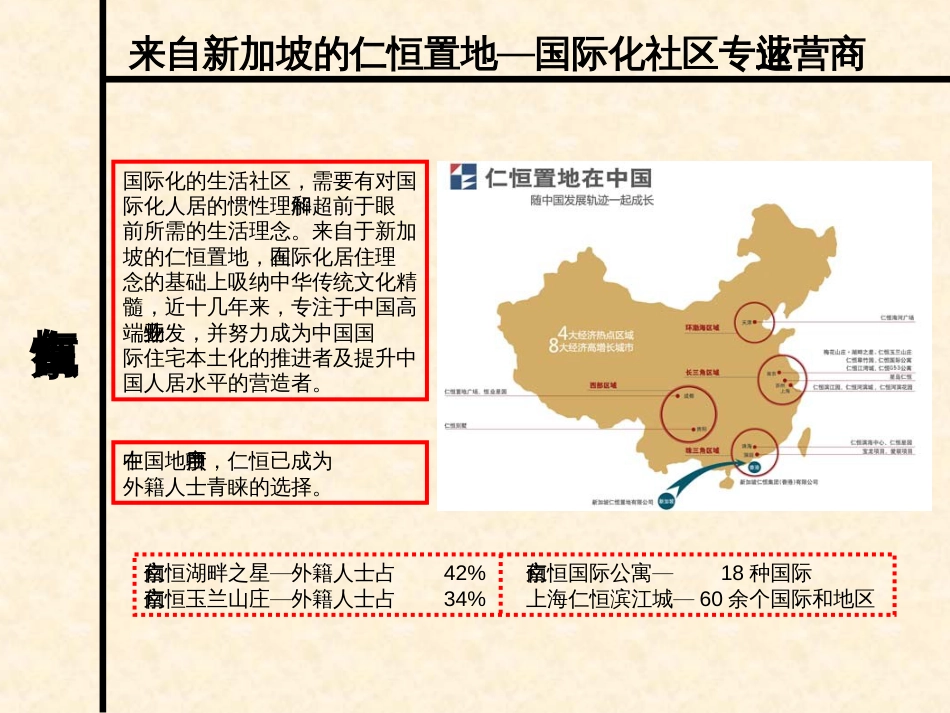 仁恒江湾城看房报告1422447_第3页