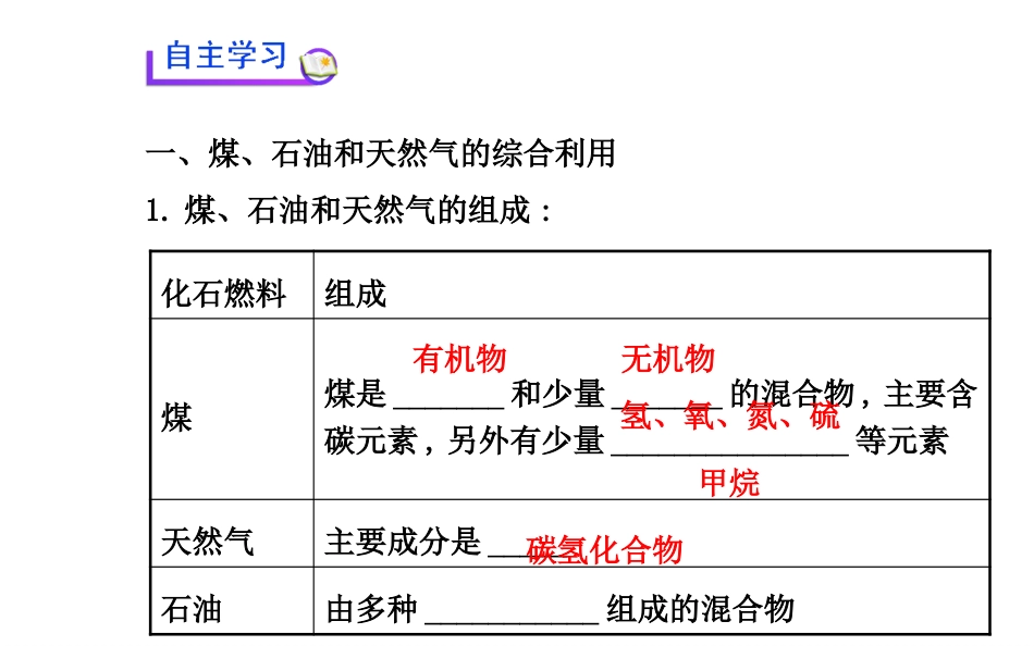 人教版高中化学必修二课件第四章第二节资源综合利用环境保护共56张PPT_第3页