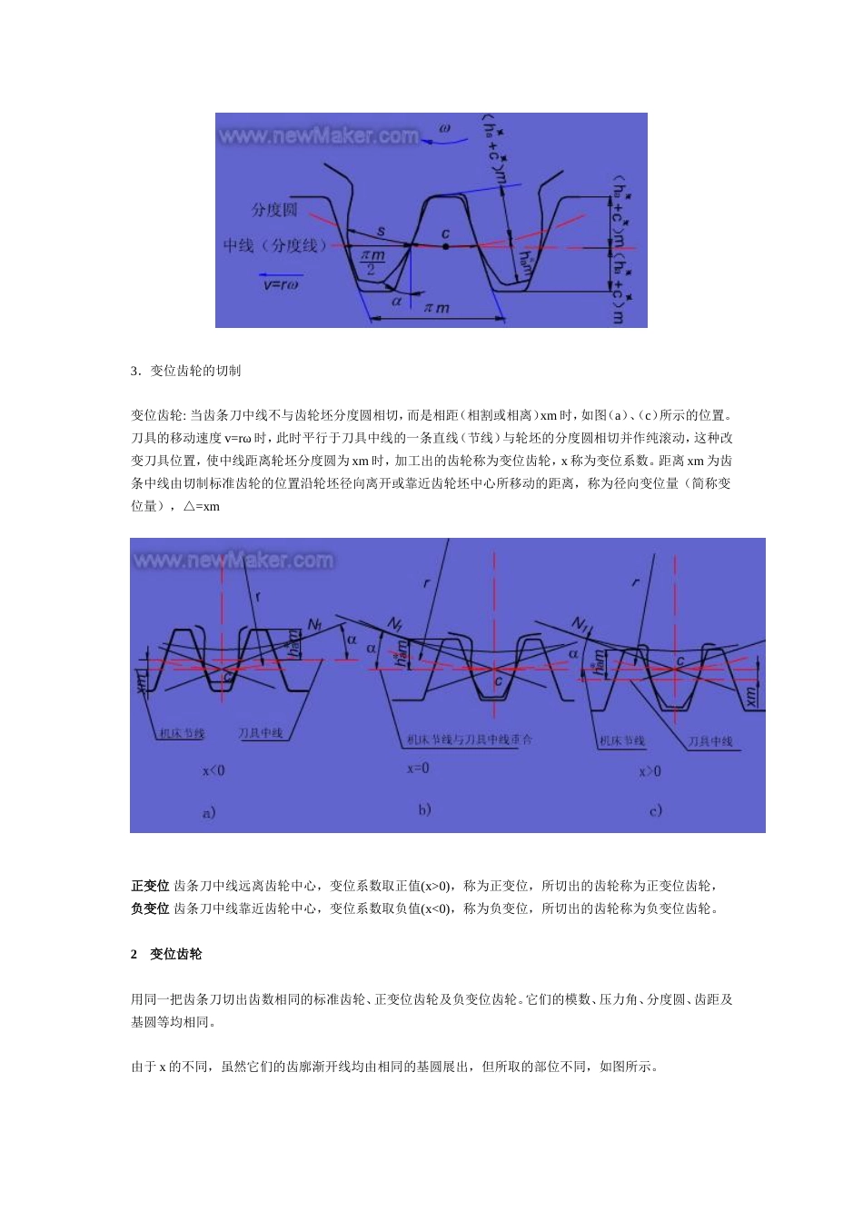 范成法切齿原理[共6页]_第2页