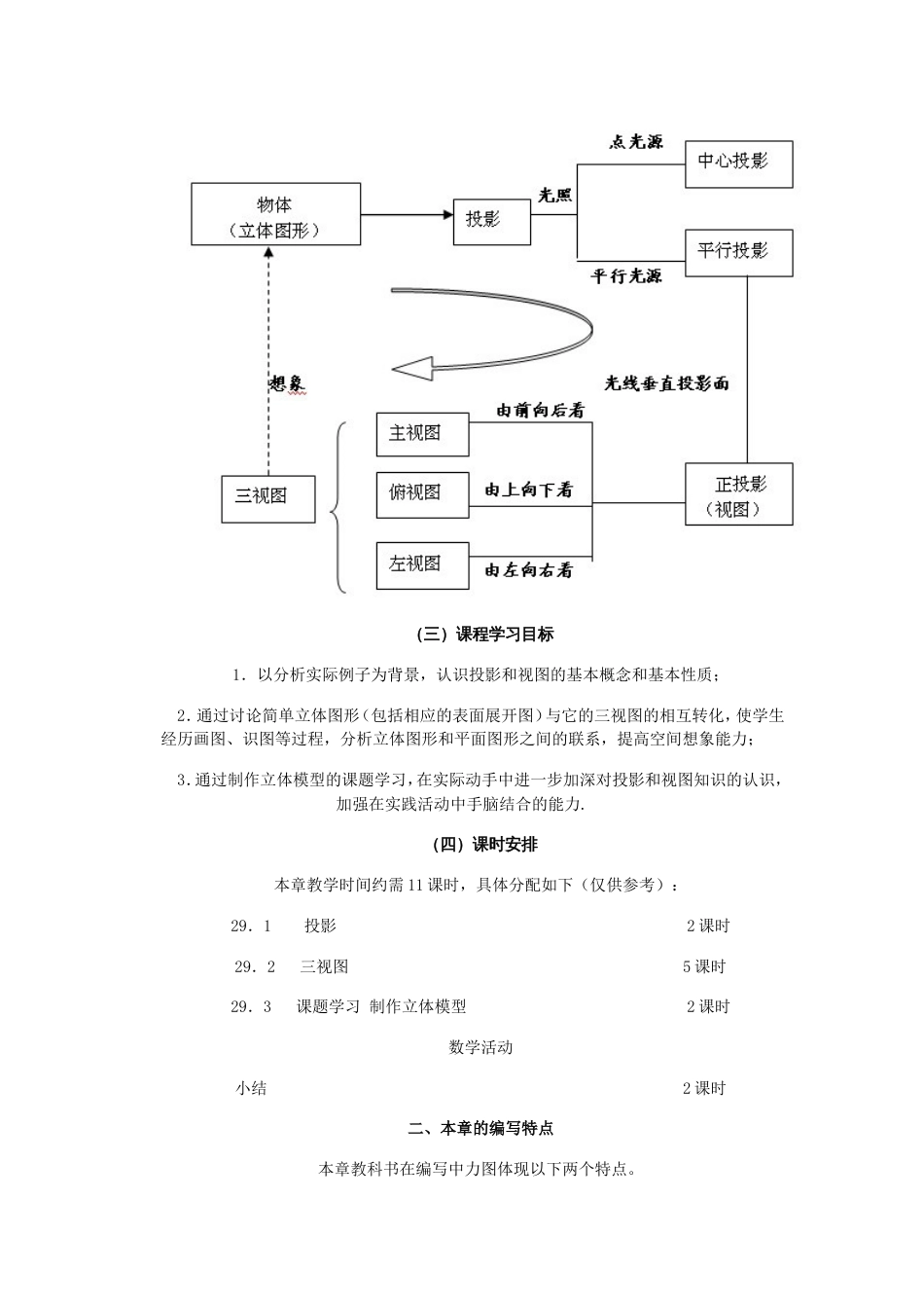 第二十九章“投影与视图”简介_第2页