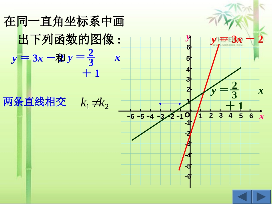 一次函数上下左右平移规律[共13页]_第3页