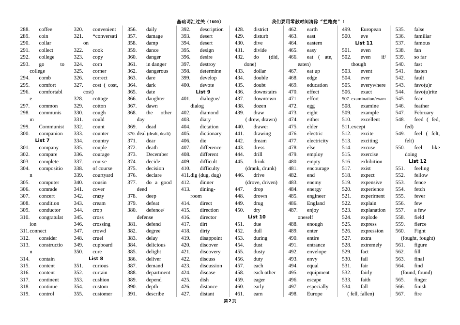英语基础词汇1600过关识记_第2页