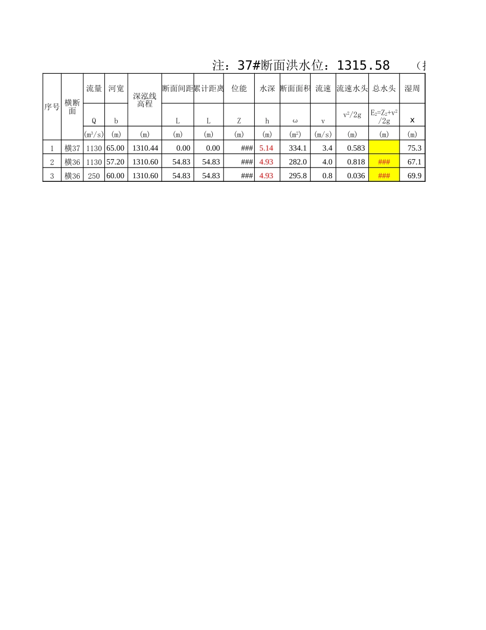 冲刷深度计算新计算[共3页]_第1页