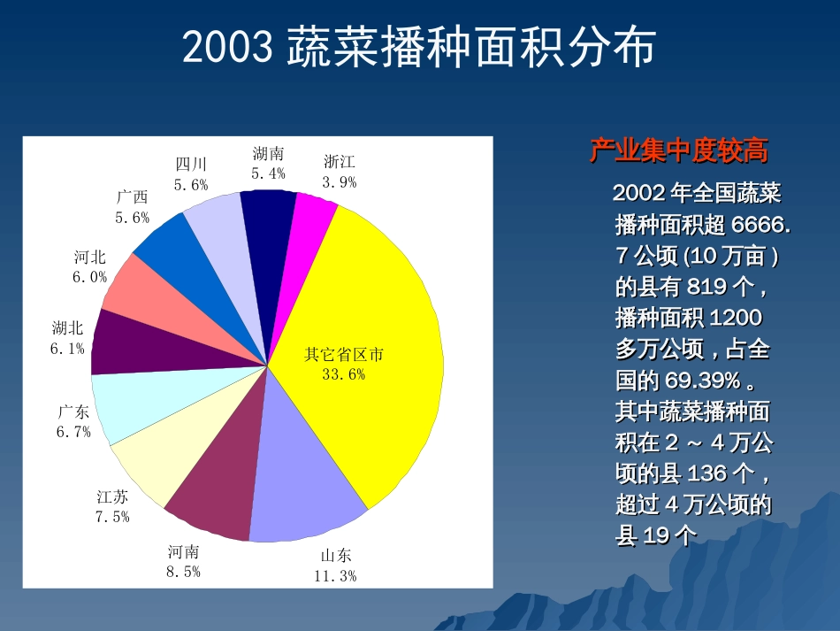 我国蔬菜产业发展概况简介2_第3页