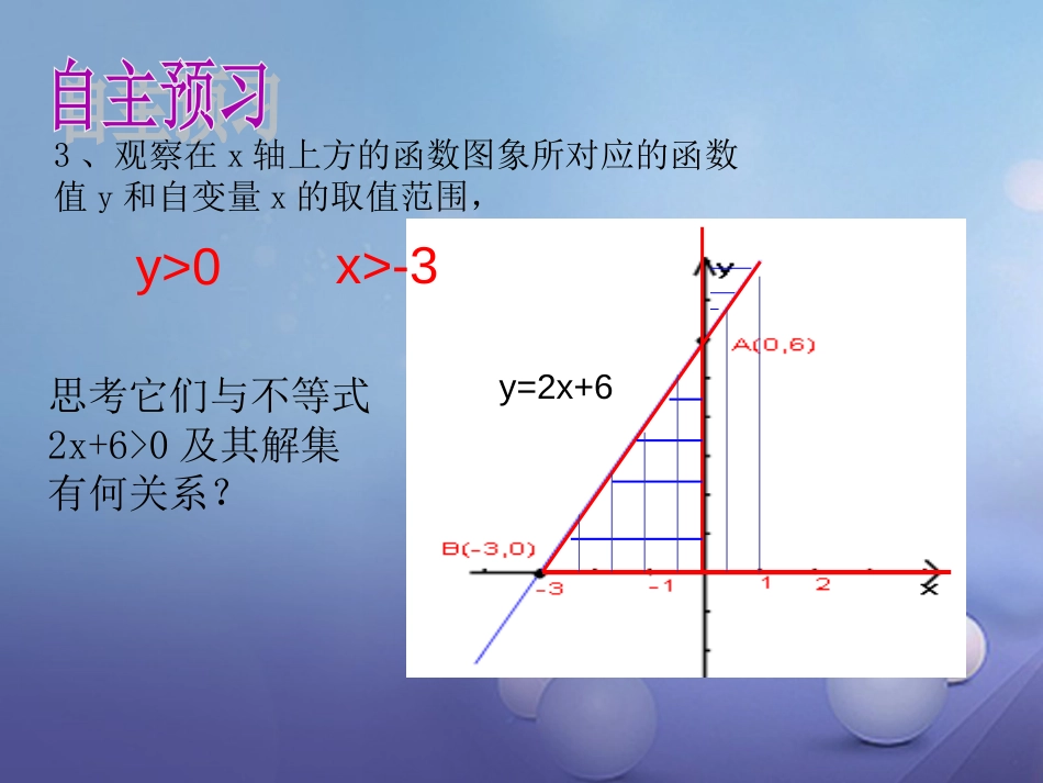 2017秋八年级数学上册 12.2 一次函数（7）教学课件 （新版）沪科版_第3页