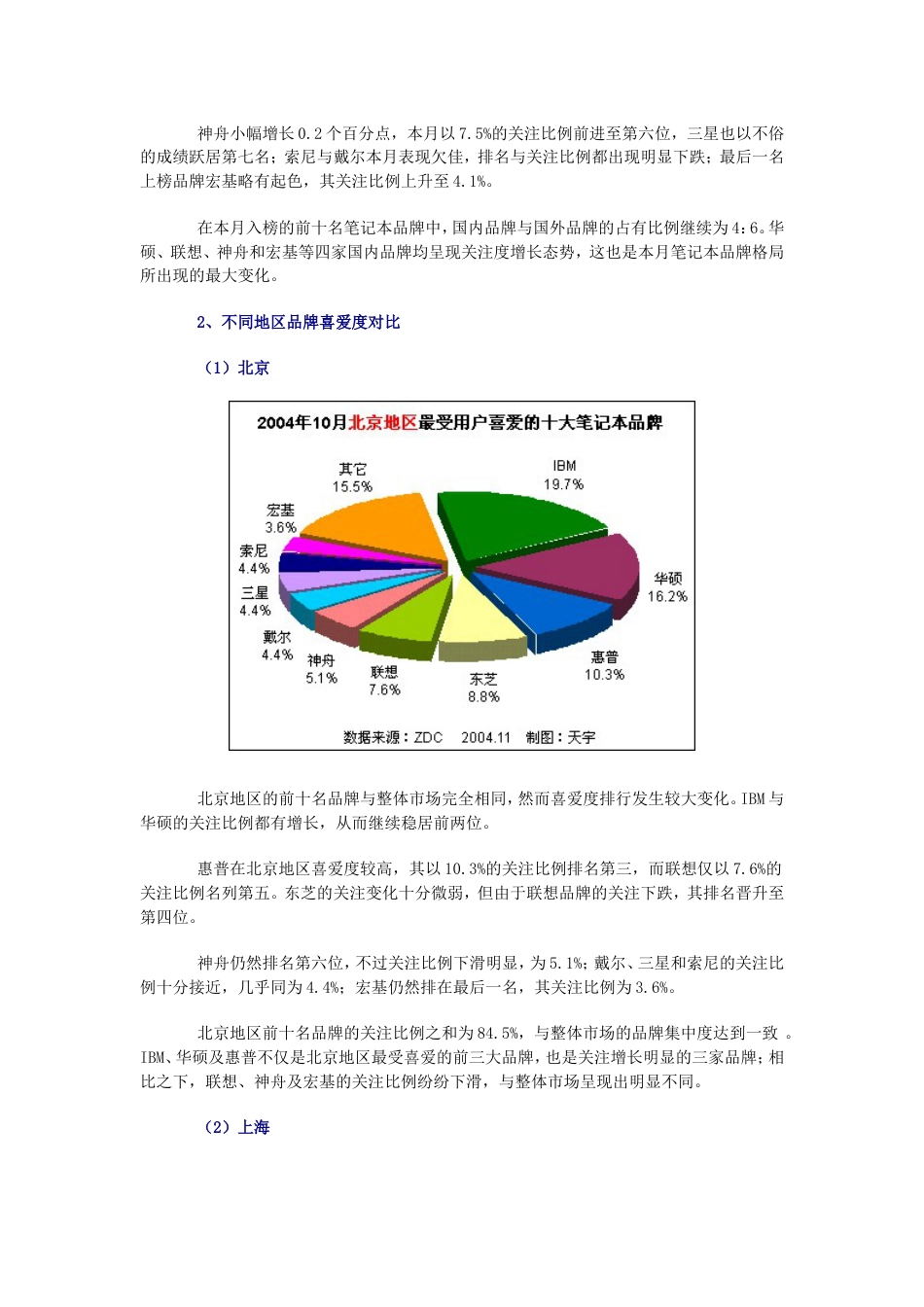 笔记本电脑市场用户喜爱度分析报告[共8页]_第2页