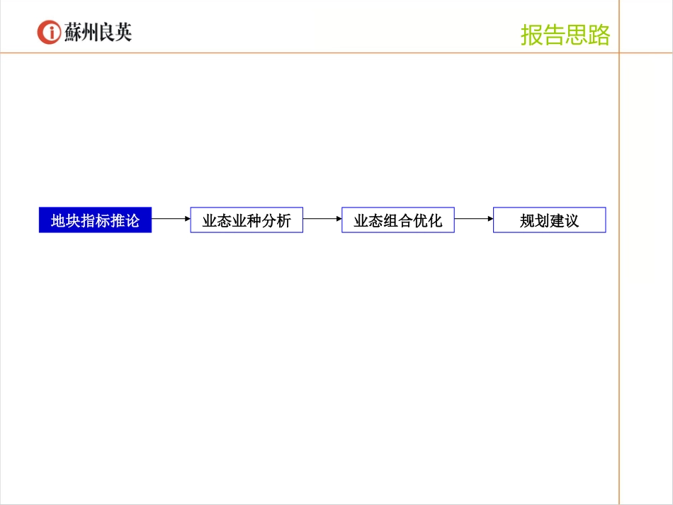 苏州新区华成项目市场报告111403227_第2页