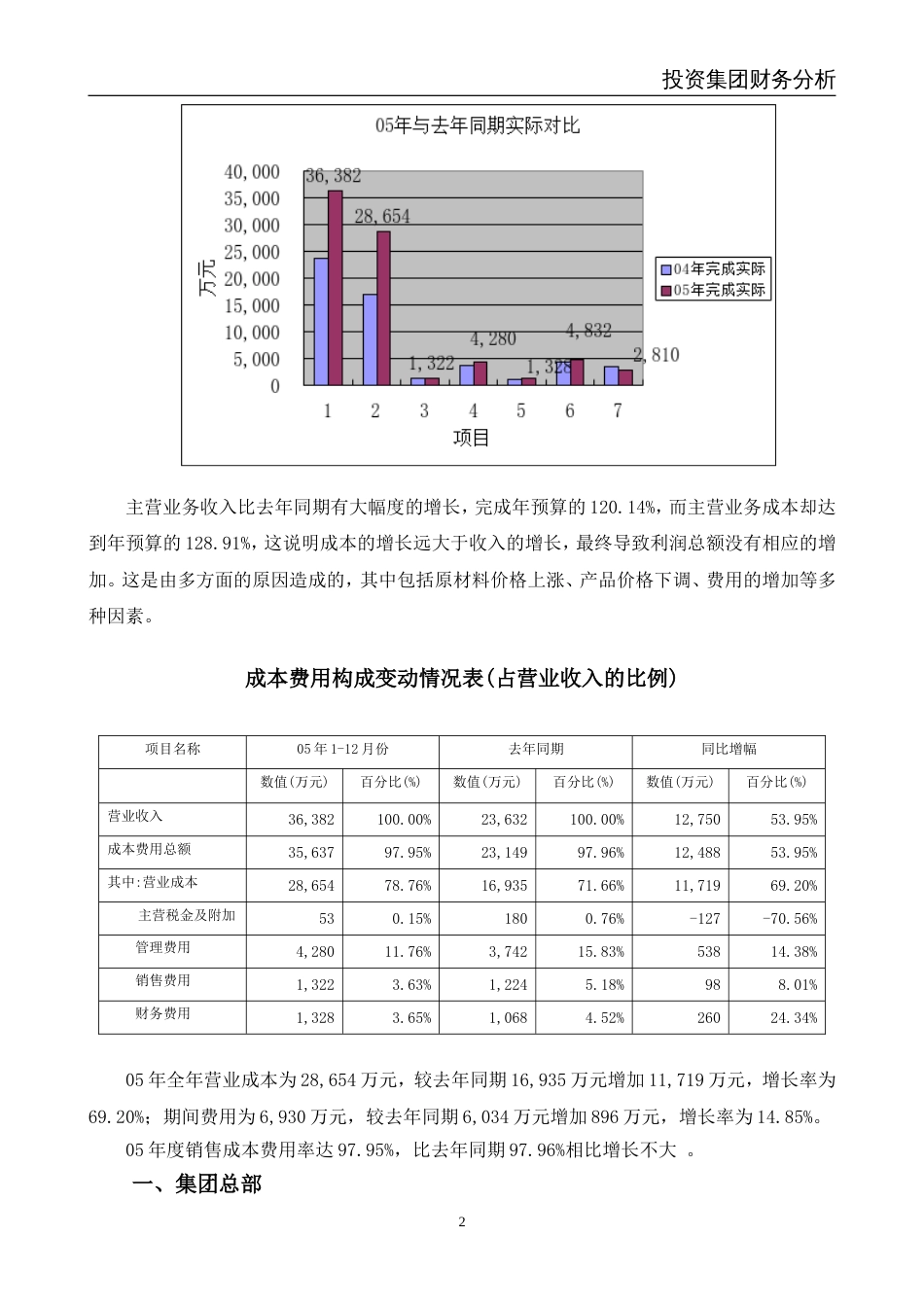 案例 某投资集团二OO五年十二月份财务分析[共6页]_第2页