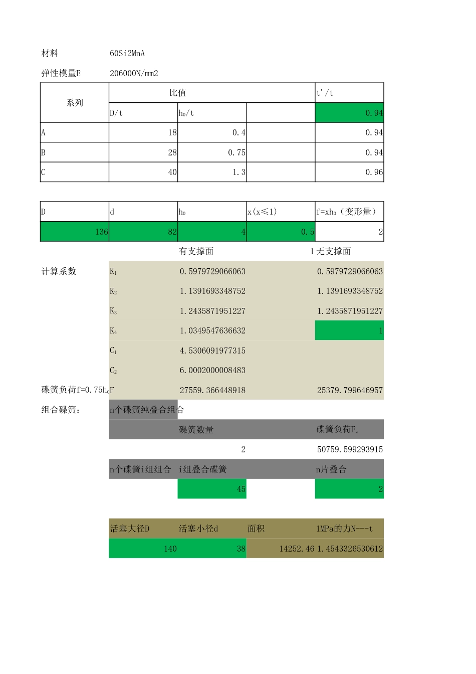 碟簧设计计算[共0页]_第1页